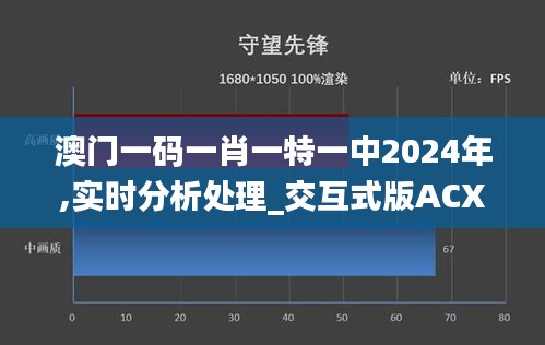 澳門(mén)一碼一肖一特一中2024年,實(shí)時(shí)分析處理_交互式版ACX22.724
