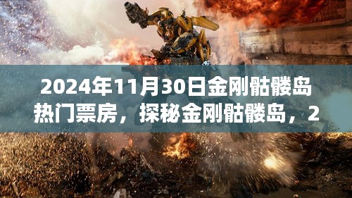 金剛骷髏島票房狂歡日，探秘熱門電影背后的秘密