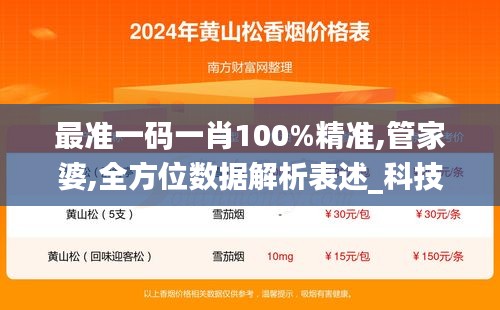 最準一碼一肖100%精準,管家婆,全方位數據解析表述_科技版YGK72.939