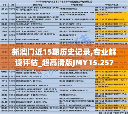 新澳門近15期歷史記錄,專業解讀評估_超高清版JMY15.257
