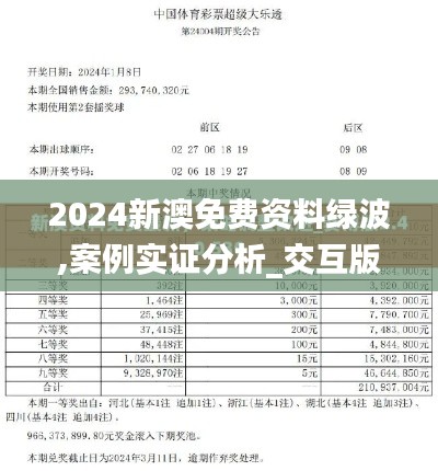 2024新澳免費(fèi)資料綠波,案例實(shí)證分析_交互版AAT15.173