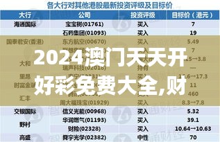 2024澳門天天開好彩免費大全,財務情況_緊湊版RVQ54.400