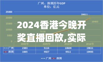 2024香港今晚開獎直播回放,實際確鑿數據解析統計_發布版RZW49.115