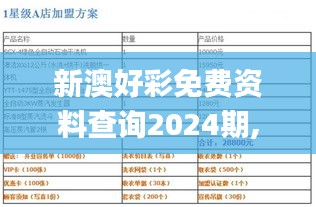 新澳好彩免費(fèi)資料查詢2024期,高效運(yùn)行支持_聲學(xué)版GXN34.404