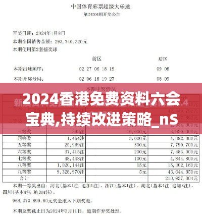 2024香港免費資料六會寶典,持續改進策略_nShopYEK62.227
