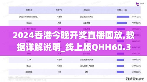 2024香港今晚開獎直播回放,數據詳解說明_線上版QHH60.350