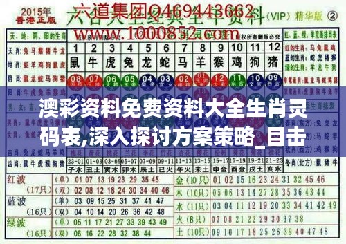 澳彩資料免費(fèi)資料大全生肖靈碼表,深入探討方案策略_目擊版YNB94.411