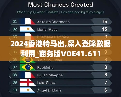 2024香港特馬出,深入登降數據利用_商務版VOE41.611