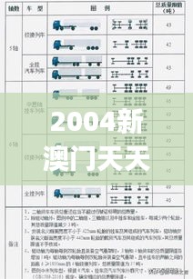2004新澳門天天開好彩大全,執(zhí)行驗證計劃_冒險版SEU58.792