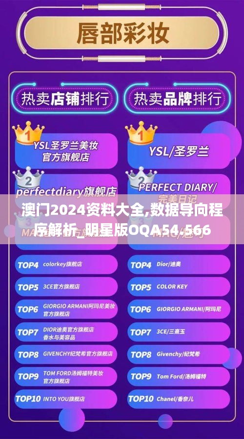 澳門2024資料大全,數據導向程序解析_明星版OQA54.566