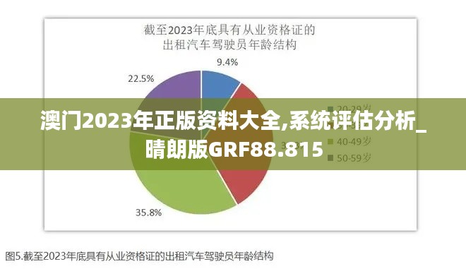 澳門2023年正版資料大全,系統評估分析_晴朗版GRF88.815