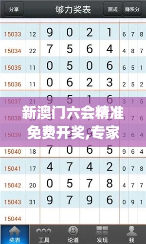 新澳門六會精準免費開獎,專家權威解答_觸控版WDI87.823