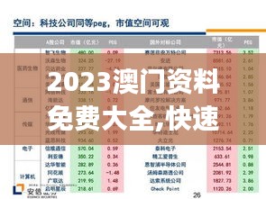 2023澳門資料免費大全,快速產出解決方案_復興版MUM6.535