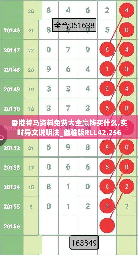 香港特馬資料免費大全贏錢買什么,實時異文說明法_幽雅版RLL42.256