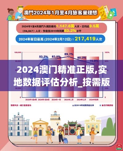 2024澳門精準正版,實地數據評估分析_按需版BWY44.486