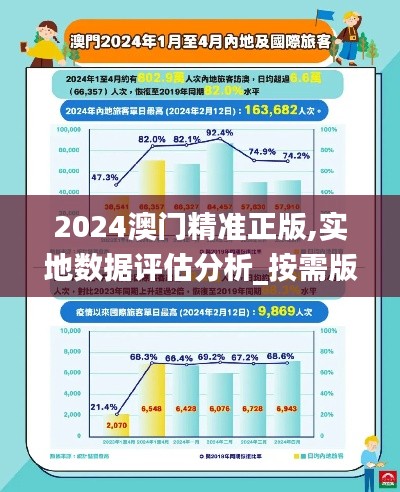 2024澳門精準正版,實地數據評估分析_按需版BWY44.486