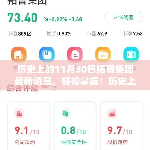 拓普集團11月30日最新動態(tài)全解析,輕松掌握歷史消息,洞悉集團發(fā)展軌跡