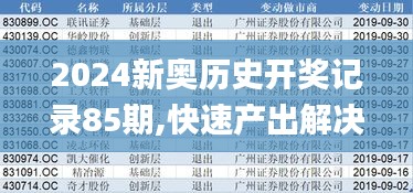 2024新奧歷史開獎記錄85期,快速產出解決方案_業界版JFR8.962