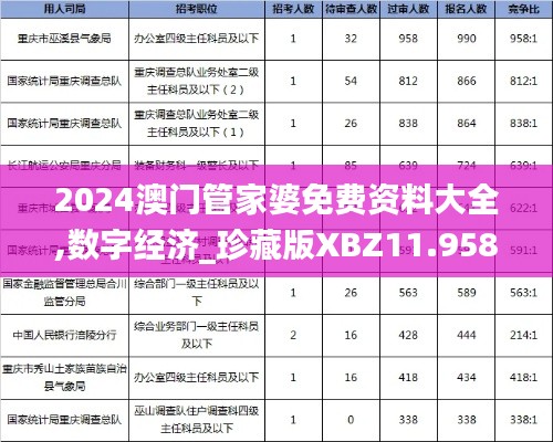 2024澳門管家婆免費資料大全,數字經濟_珍藏版XBZ11.958