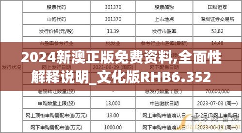 2024新澳正版免費(fèi)資料,全面性解釋說(shuō)明_文化版RHB6.352