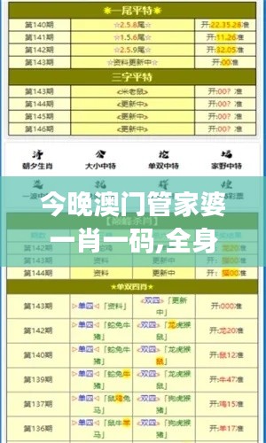 今晚澳門管家婆一肖一碼,全身心數據指導枕_核心版CVT67.827