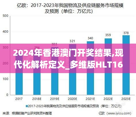 2024年香港澳門開獎結果,現代化解析定義_多維版HLT16.886
