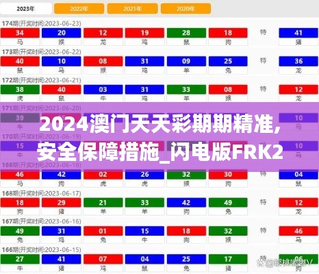 2024澳門天天彩期期精準,安全保障措施_閃電版FRK26.413