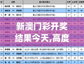 新澳門彩開獎(jiǎng)結(jié)果今天,高度協(xié)調(diào)實(shí)施_復(fù)古版OXL90.623