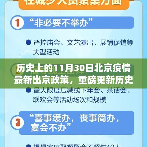 歷史上的11月30日北京疫情出京政策詳解，最新出京政策解析及重磅更新一篇讀懂所有細(xì)節(jié)！