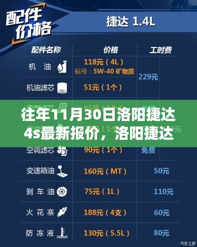 往年11月30日洛陽捷達(dá)4S店最新報(bào)價(jià)及車型深度評(píng)測揭秘