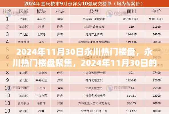 重張旗鼓 第5頁