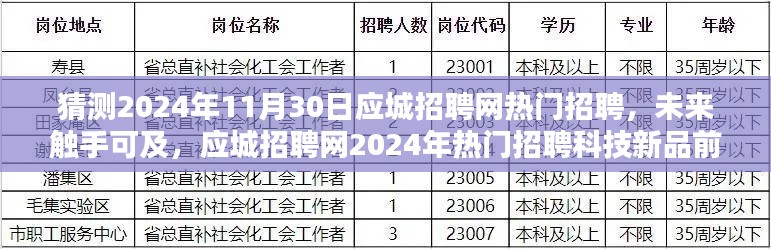 2024年應城招聘網熱門招聘前瞻，科技新品職業機遇觸手可及