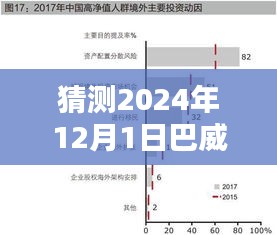 2024年巴威路徑圖熱門實時預測與動態指南，初學者與進階用戶必讀