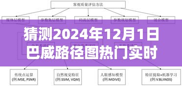 2024年巴威路徑圖熱門實時預測與動態指南,初學者與進階用戶必讀