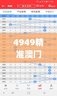 4949精準澳門彩最準確的,數據整合決策_JUJ44.866觸感版