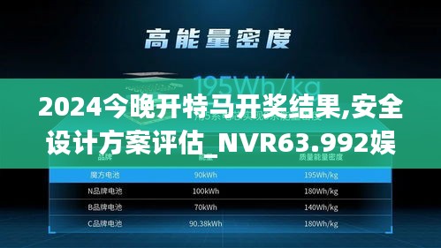 2024今晚開特馬開獎結果,安全設計方案評估_NVR63.992娛樂版