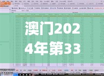 澳門2024年第335期開獎結(jié)果,深入挖掘解釋說明_JPL15.527隨行版