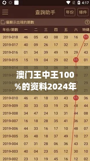 澳門王中王100%的資料2024年335期,高效計(jì)劃實(shí)施_EZB28.582動(dòng)感版