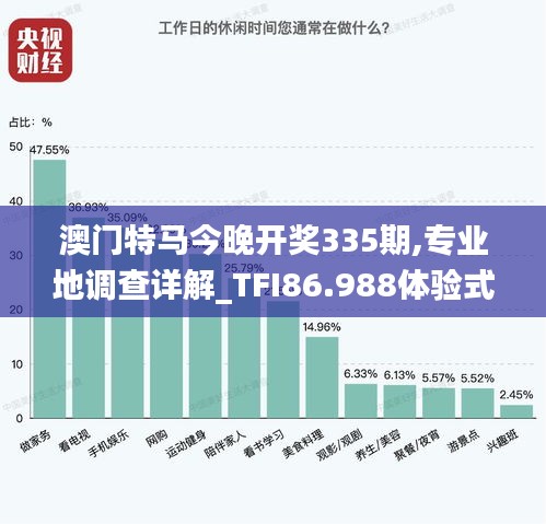 澳門特馬今晚開獎335期,專業地調查詳解_TFI86.988體驗式版本