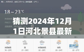 景縣明日天氣預(yù)報,暖陽下的友情與趣事,溫馨提醒您的天氣展望