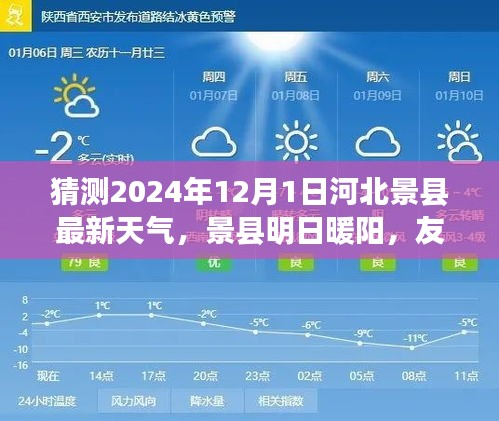 景縣明日天氣預報,暖陽下的友情與趣事,溫馨提醒您的天氣展望