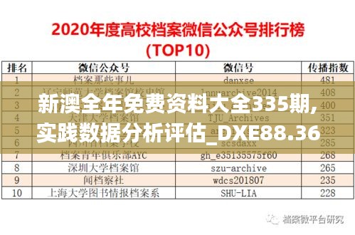 新澳全年免費資料大全335期,實踐數據分析評估_DXE88.366仿真版
