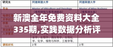 新澳全年免費資料大全335期,實踐數據分析評估_DXE88.366仿真版