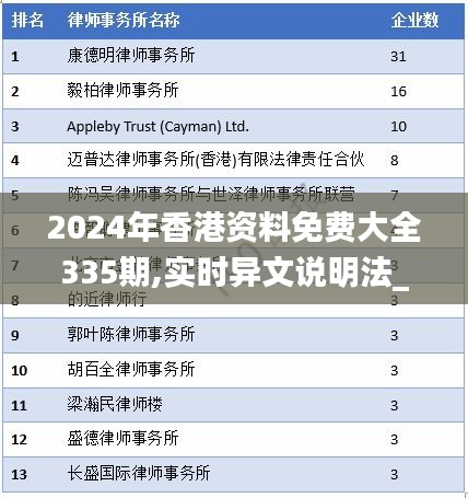 2024年香港資料免費大全335期,實時異文說明法_SGJ56.742穿戴版