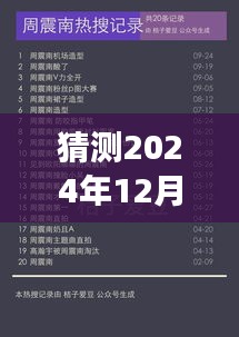 揭秘周震南機場最新動態，周震南在機場的驚喜猜想（最新更新）