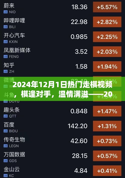 棋逢對手,溫情滿溢,2024年12月1日的走棋時光