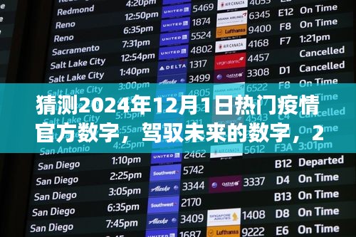 駕馭未來之光,2024年疫情新篇章的樂觀展望與自我超越的勵志之旅,預測熱門疫情數字揭秘