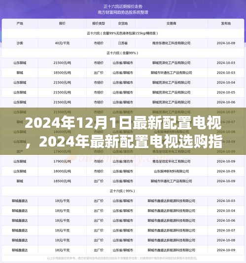 2024年最新電視配置指南,選購(gòu)頂級(jí)電視的不二之選