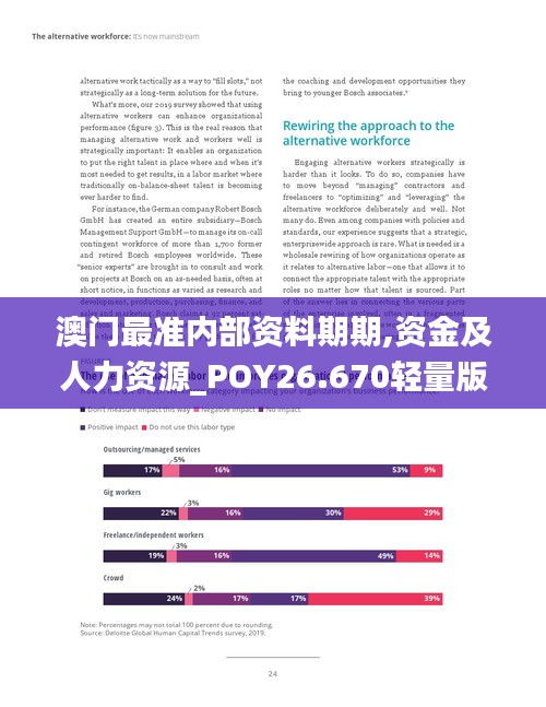 澳門最準內部資料期期,資金及人力資源_POY26.670輕量版