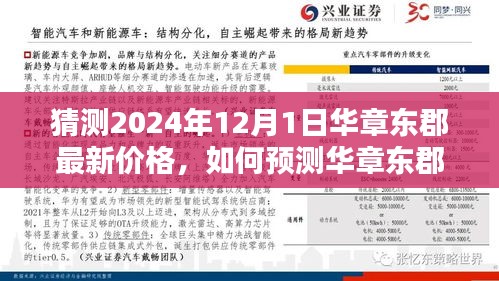 華章東郡未來房價預測,揭秘2024年最新價格走向